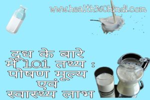 Milk in Hindi